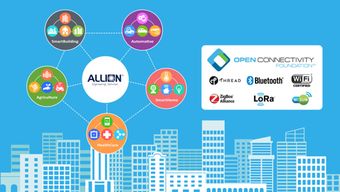 物聯網產品與服務認證 構建信任生態的關鍵路徑