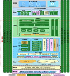 華為以2.4億元中標長沙市政務云二期物聯網服務項目，單一來源采購凸顯技術領先地位